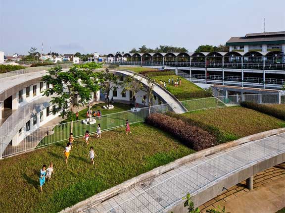 幼兒園裝修風格,裝修風格大全